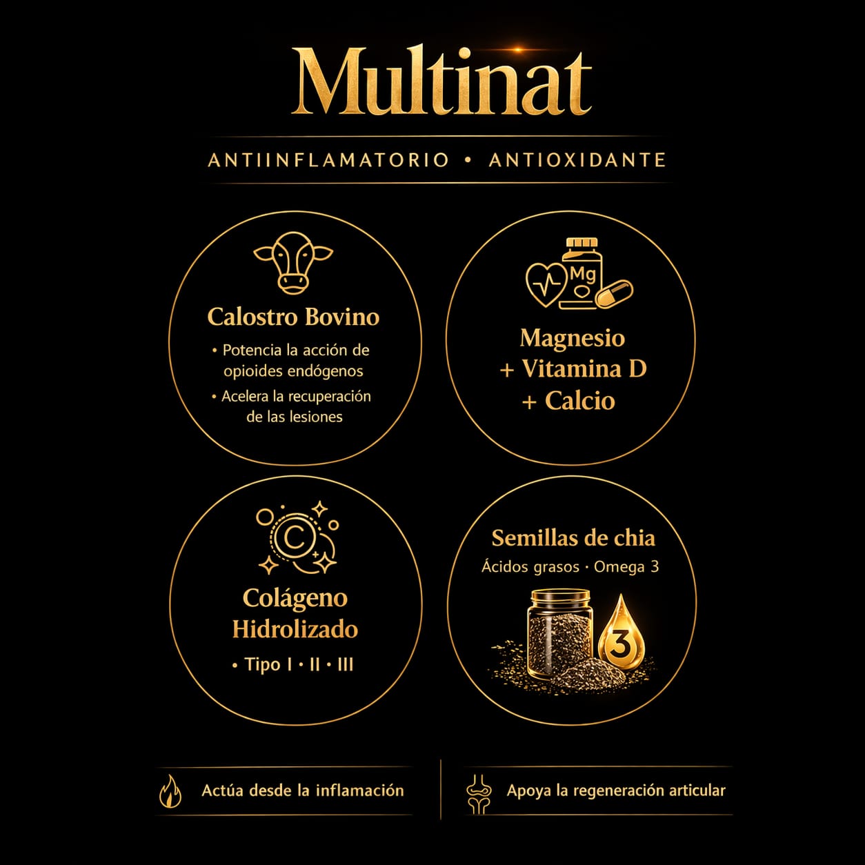 Multinat Cúrcuma Colageno